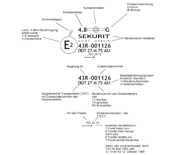 Expand image<br>to fit window https://www.autoglaser.de/media/bilder/2018_11_12_Scheibenstempel_Sekurit_autoglaser_de_620.jpg